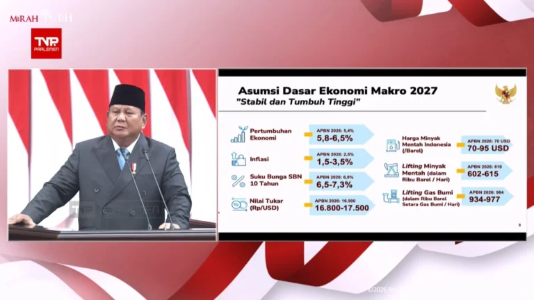 Dua Tahun Prabowo-Gibran, Pertumbuhan Ekonomi dan Penurunan Kemiskinan Jadi Capaian Penting